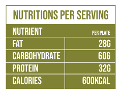 Rotini Pasta and Meatballs